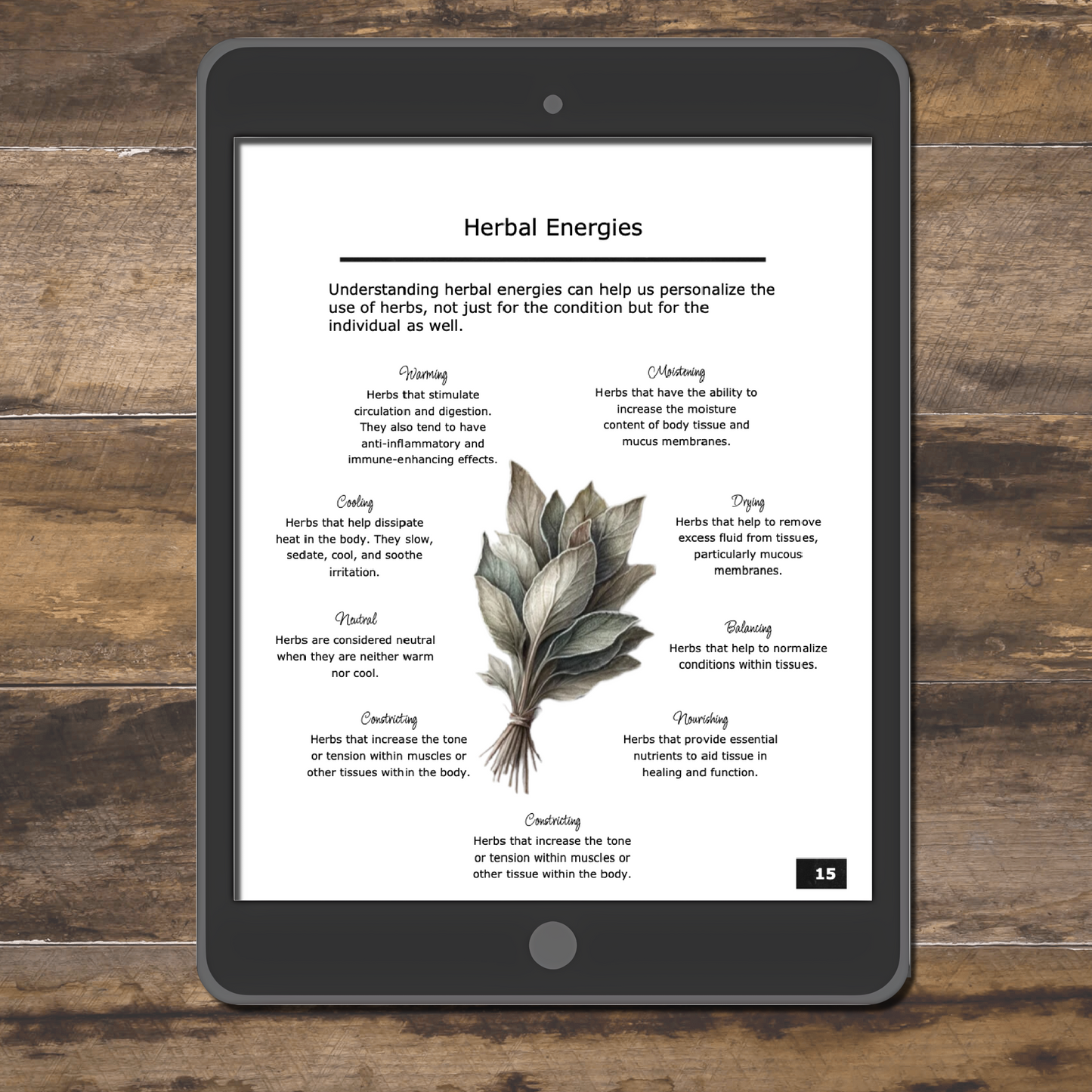 Intro to Kitchen Herbalism by This Unbound Life & Byers Ranch Apothecary